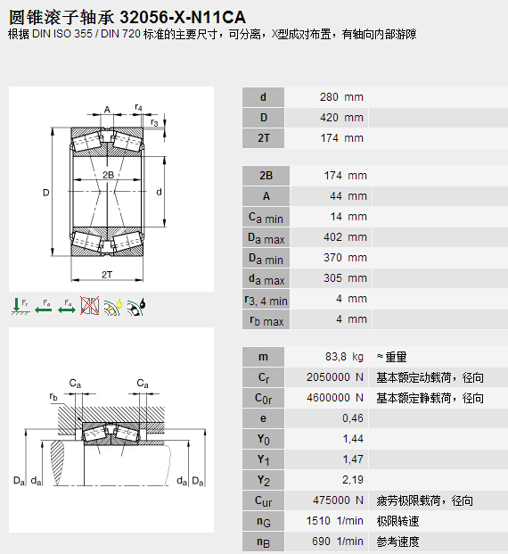 鑫宙國際貿(mào)易(上海)有限公司進(jìn)口32056-X-N11CA軸承參數(shù)資料