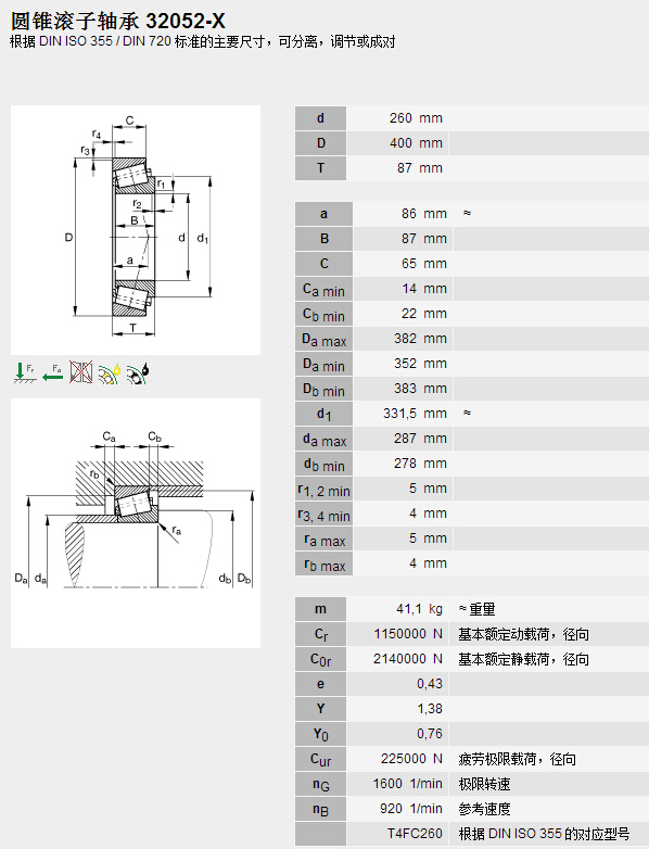 鑫宙國際貿(mào)易(上海)有限公司進(jìn)口32052X軸承參數(shù)資料