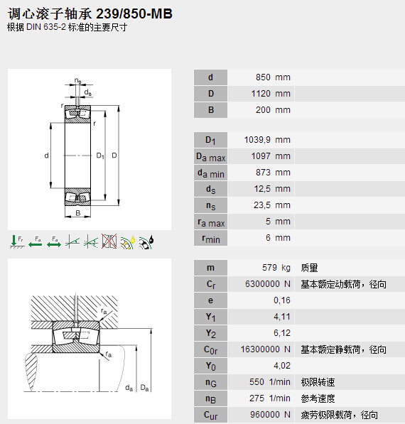 鑫宙國際貿(mào)易(上海)有限公司進口239/850MB軸承參數(shù)資料