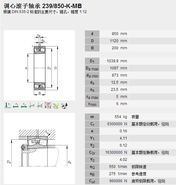 鑫宙國際貿(mào)易(上海)有限公司進口239/850K.MB軸承參數(shù)資料