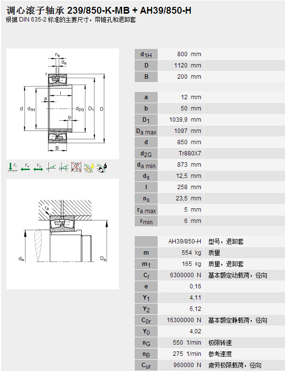 鑫宙國際貿(mào)易(上海)有限公司進口239/850K.MB+AH39/850-H軸承參數(shù)資料