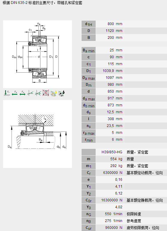 鑫宙國際貿(mào)易(上海)有限公司進(jìn)口239/850K.MB+H39/850-HG軸承參數(shù)資料