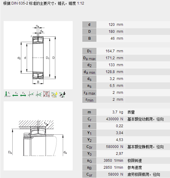 鑫宙國際貿(mào)易(上海)有限公司進口23024E1K.TVPB軸承參數(shù)資料