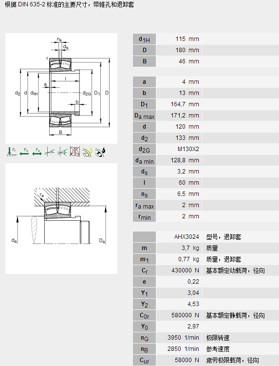 鑫宙國際貿(mào)易(上海)有限公司進(jìn)口23024E1K.TVPB+AHX3024軸承參數(shù)資料