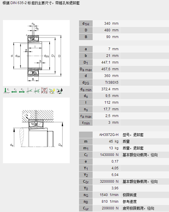 鑫宙國際貿(mào)易(上海)有限公司進(jìn)口23972K.MB+AH3972G-H軸承參數(shù)資料