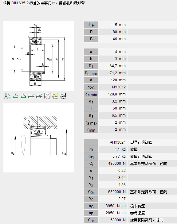 鑫宙國際貿(mào)易(上海)有限公司進(jìn)口23024E1AK.M+AHX3024軸承參數(shù)資料