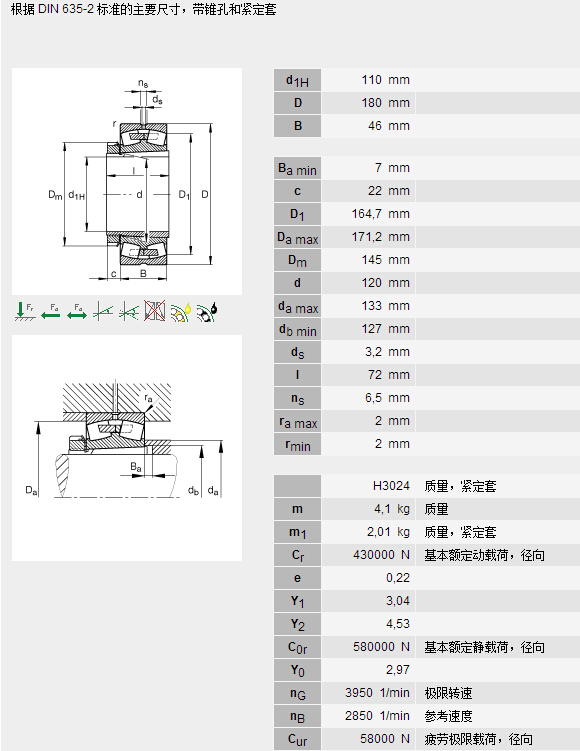 鑫宙國際貿(mào)易(上海)有限公司進口23024E1AK.M+H3024軸承參數(shù)資料