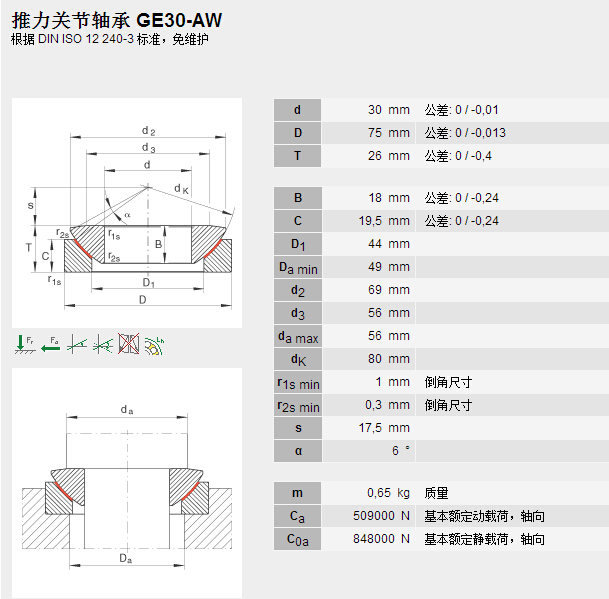 鑫宙國際貿易(上海)有限公司進口GE30AW軸承參數(shù)資料