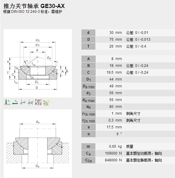 鑫宙國際貿(mào)易(上海)有限公司進(jìn)口GE30AX軸承參數(shù)資料