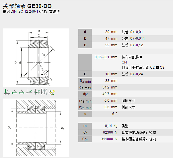 鑫宙國(guó)際貿(mào)易(上海)有限公司進(jìn)口GE30DO軸承參數(shù)資料