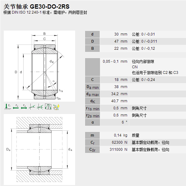 鑫宙國(guó)際貿(mào)易(上海)有限公司進(jìn)口GE30DO-2RS軸承參數(shù)資料