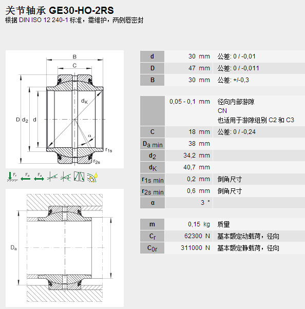 鑫宙國際貿易(上海)有限公司進口GE30HO-2RS軸承參數(shù)資料