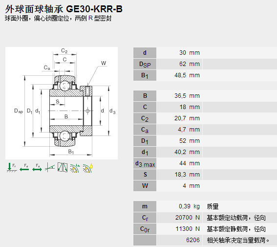 鑫宙國際貿(mào)易(上海)有限公司進口GE30KRRB軸承參數(shù)資料