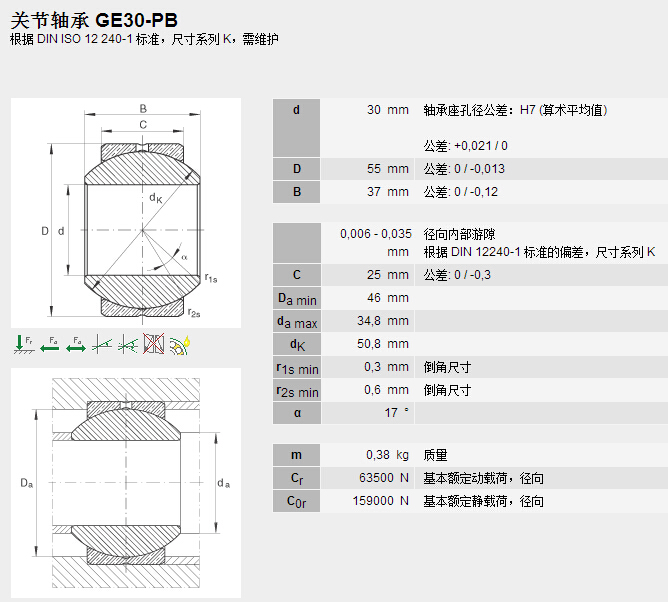 鑫宙國(guó)際貿(mào)易(上海)有限公司進(jìn)口GE30PB軸承參數(shù)資料