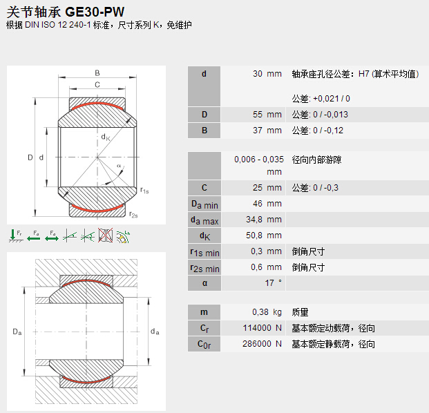 鑫宙國際貿(mào)易(上海)有限公司進口GE30PW軸承參數(shù)資料