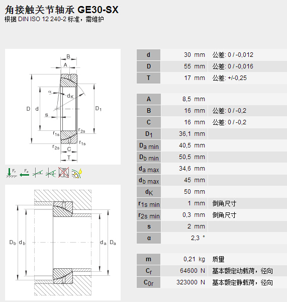 鑫宙國際貿(mào)易(上海)有限公司進口GE30SX軸承參數(shù)資料
