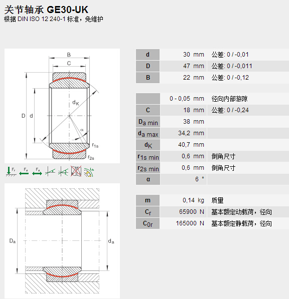 鑫宙國(guó)際貿(mào)易(上海)有限公司進(jìn)口GE30UK軸承參數(shù)資料