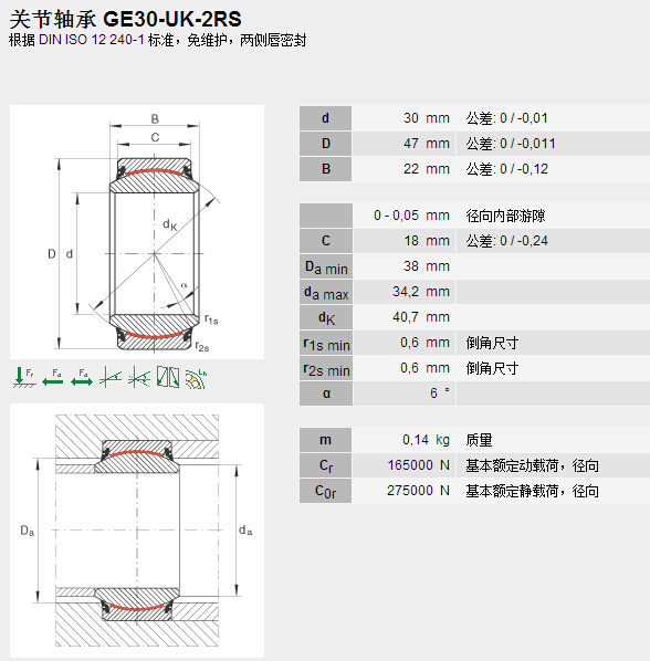 鑫宙國際貿易(上海)有限公司進口GE30UK-2RS軸承參數資料