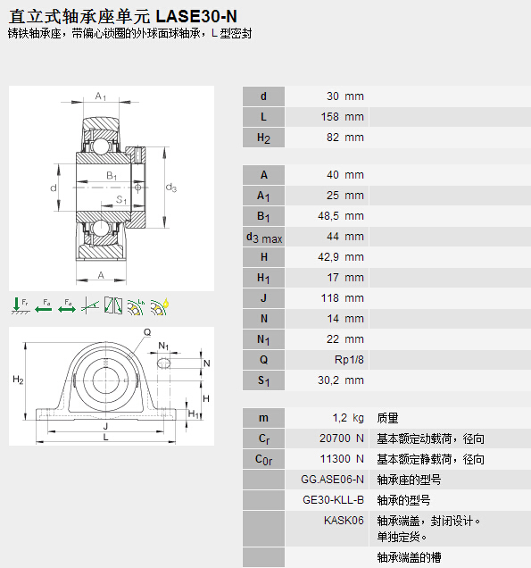 鑫宙國際貿(mào)易(上海)有限公司進口LASE30-N軸承參數(shù)資料