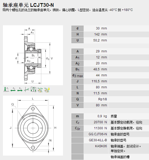鑫宙國際貿(mào)易(上海)有限公司進口LCJT30-N軸承參數(shù)資料