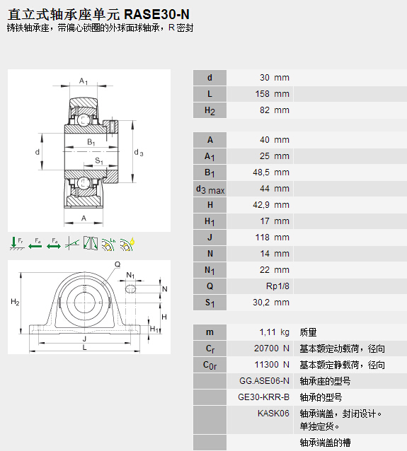 鑫宙國際貿(mào)易(上海)有限公司進口RASE30-N軸承參數(shù)資料