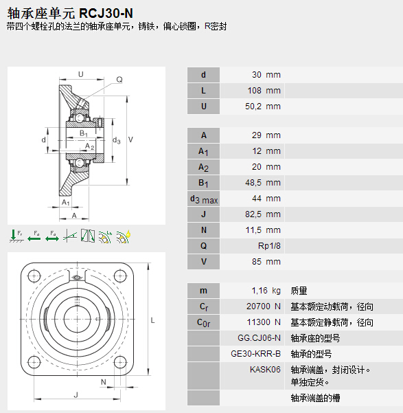 鑫宙國(guó)際貿(mào)易(上海)有限公司進(jìn)口RCJ30-N軸承參數(shù)資料