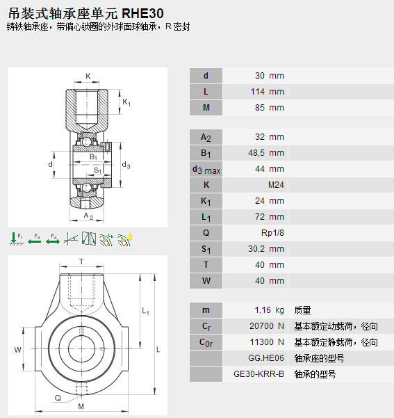 鑫宙國(guó)際貿(mào)易(上海)有限公司進(jìn)口RHE30軸承參數(shù)資料