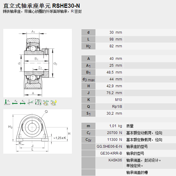 鑫宙國際貿(mào)易(上海)有限公司進口RSHE30-N軸承參數(shù)資料