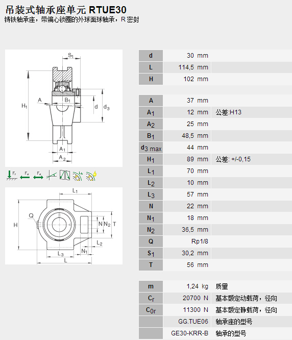 鑫宙國際貿(mào)易(上海)有限公司進口RTUE30軸承參數(shù)資料