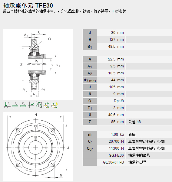 鑫宙國(guó)際貿(mào)易(上海)有限公司進(jìn)口TFE30軸承參數(shù)資料