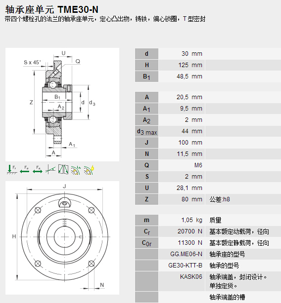 鑫宙國際貿(mào)易(上海)有限公司進口TME30-N軸承參數(shù)資料