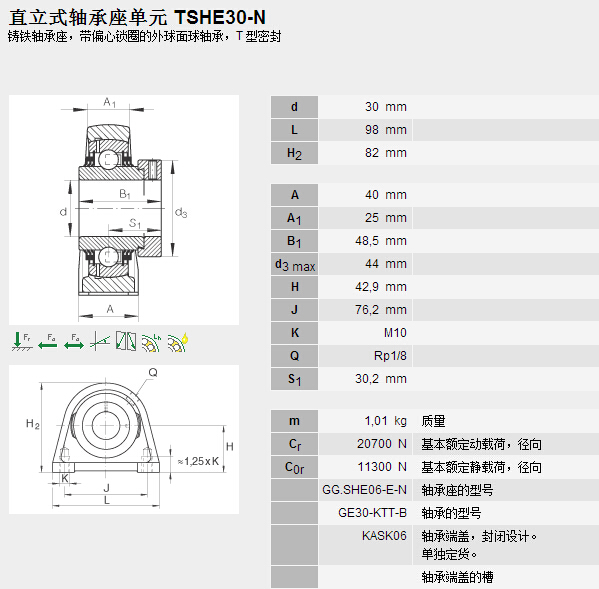鑫宙國(guó)際貿(mào)易(上海)有限公司進(jìn)口TSHE30-N軸承參數(shù)資料