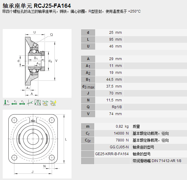 鑫宙國(guó)際貿(mào)易(上海)有限公司進(jìn)口RCJ25-FA164軸承參數(shù)資料