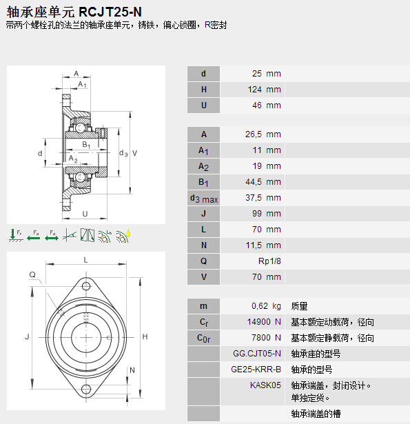 鑫宙國(guó)際貿(mào)易(上海)有限公司進(jìn)口RCJT25-N軸承參數(shù)資料