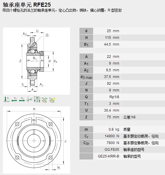 鑫宙國際貿(mào)易(上海)有限公司進口RFE25軸承參數(shù)資料