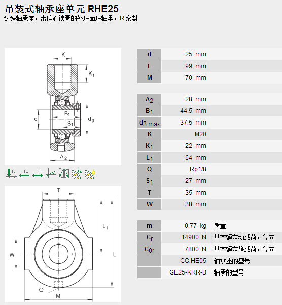 鑫宙國際貿(mào)易(上海)有限公司進(jìn)口RHE25軸承參數(shù)資料