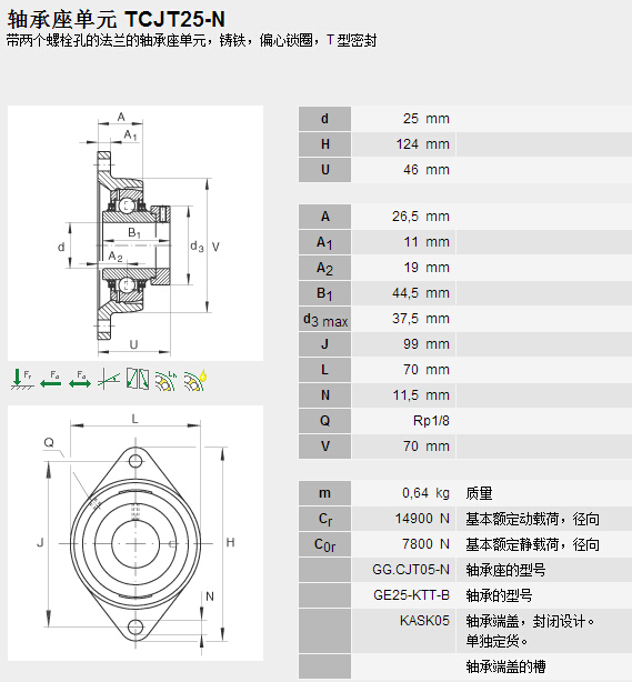 鑫宙國際貿(mào)易(上海)有限公司進口TCJT25-N軸承參數(shù)資料