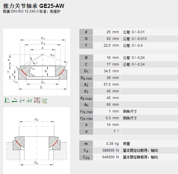 鑫宙國(guó)際貿(mào)易(上海)有限公司進(jìn)口GE25AW軸承參數(shù)資料