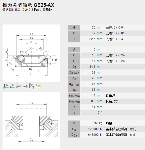 鑫宙國(guó)際貿(mào)易(上海)有限公司進(jìn)口GE25AX軸承參數(shù)資料