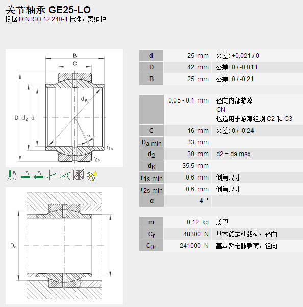 鑫宙國際貿(mào)易(上海)有限公司進(jìn)口GE25LO軸承參數(shù)資料