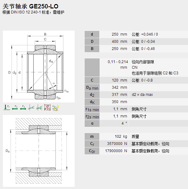鑫宙國際貿(mào)易(上海)有限公司進口GE250LO軸承參數(shù)資料