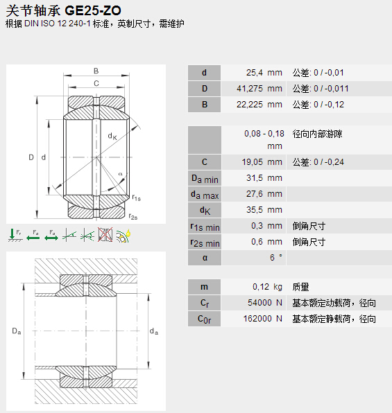鑫宙國際貿(mào)易(上海)有限公司進(jìn)口GE25ZO軸承參數(shù)資料