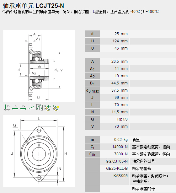 鑫宙國際貿(mào)易(上海)有限公司進口LCJT25-N軸承參數(shù)資料