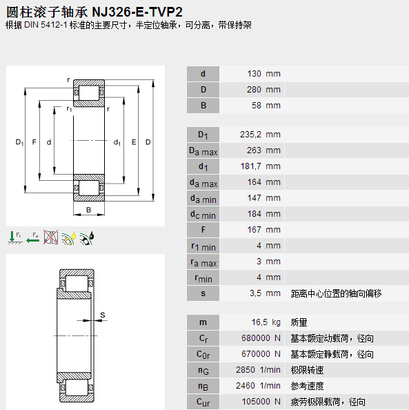 鑫宙國際貿(mào)易(上海)有限公司進口NJ326E.TVP2軸承參數(shù)資料