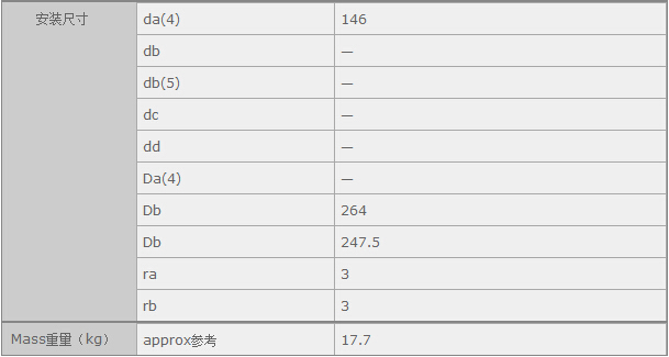鑫宙國際貿(mào)易(上海)有限公司進(jìn)口N326軸承參數(shù)資料