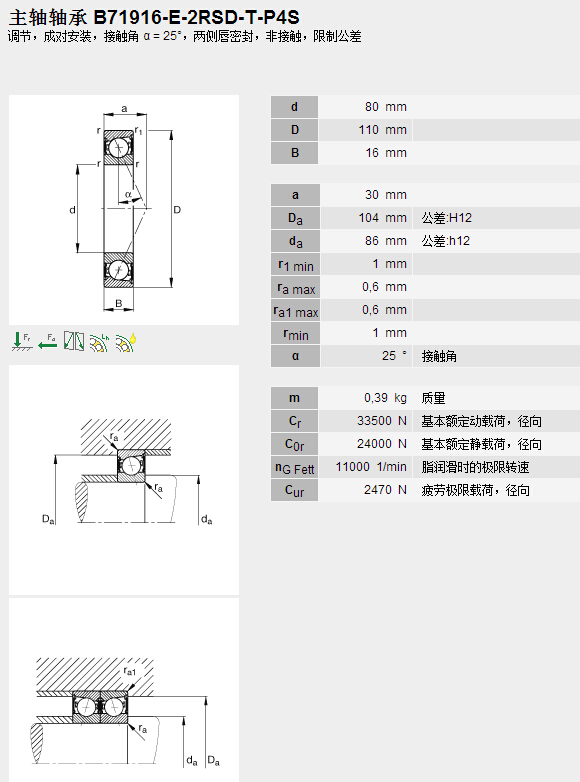 鑫宙國(guó)際貿(mào)易(上海)有限公司進(jìn)口B71916E.2RSD.T.P4S軸承參數(shù)資料
