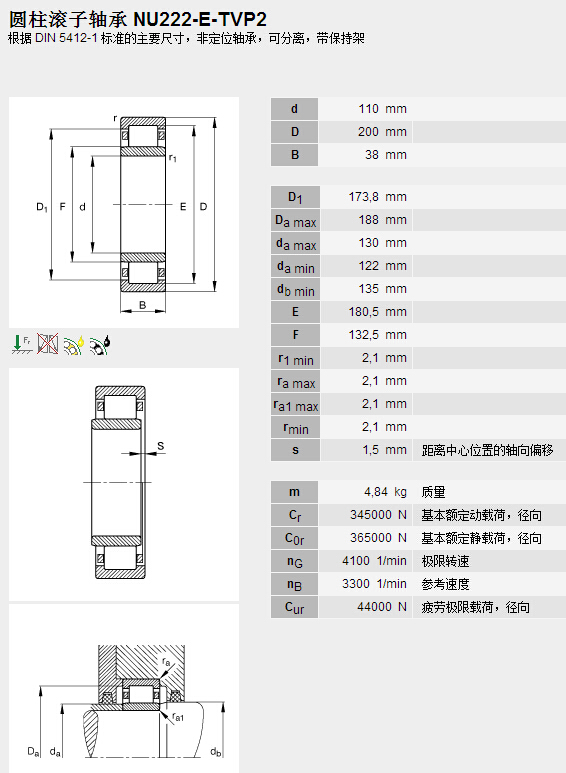 鑫宙國際貿(mào)易(上海)有限公司進(jìn)口NU222E.TVP2軸承參數(shù)資料