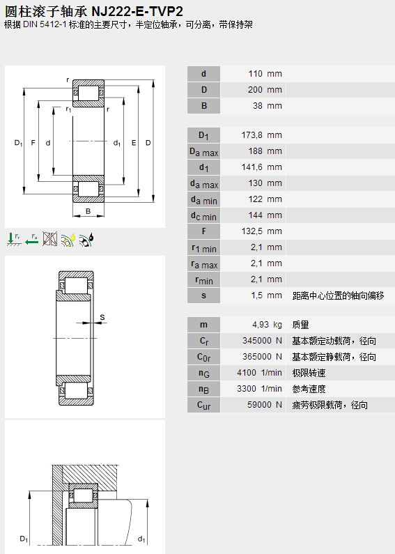 鑫宙國際貿(mào)易(上海)有限公司進口NJ222E.TVP2軸承參數(shù)資料