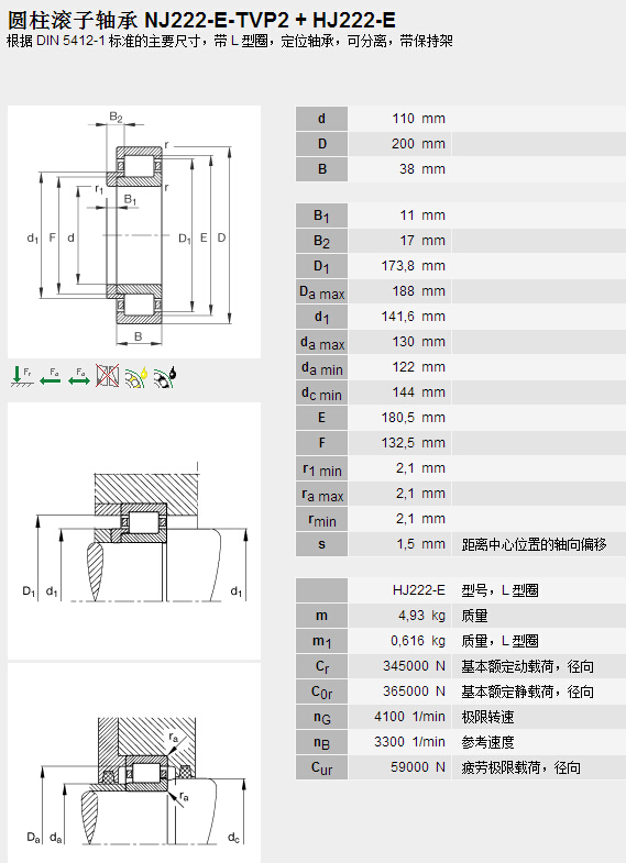 鑫宙國(guó)際貿(mào)易(上海)有限公司進(jìn)口NJ222E.TVP2+HJ222-E軸承參數(shù)資料