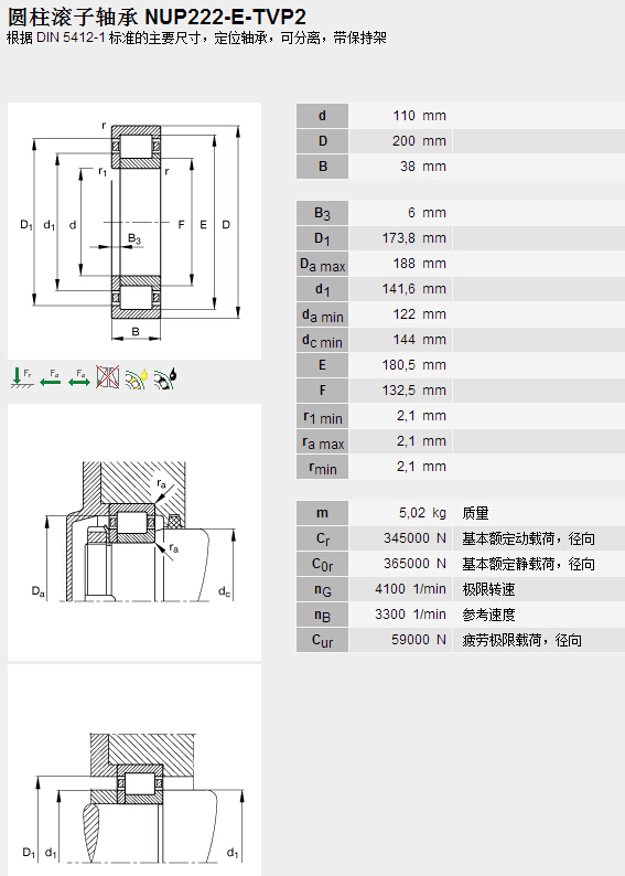 鑫宙國際貿(mào)易(上海)有限公司進(jìn)口NUP222E.TVP2軸承參數(shù)資料